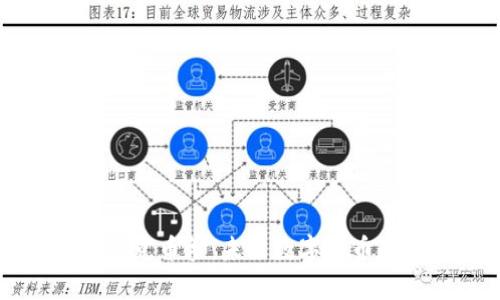 区块链技术与克币爹：未来数字货币的前景与挑战